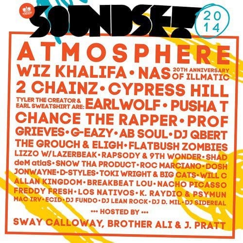 Soundset 2014