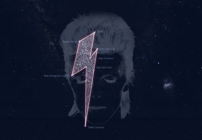 David Bowie Constellation