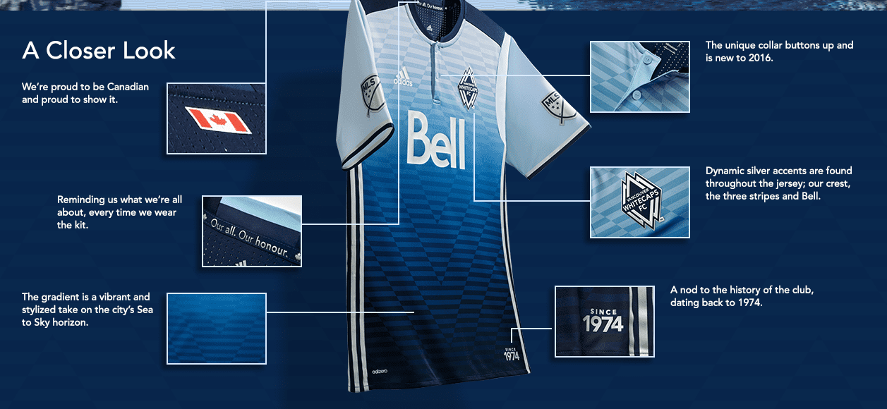 WFC16-028-WebsiteInfographic-1280x_03