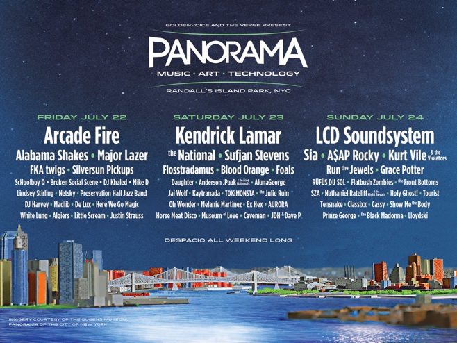 Panorama 2016